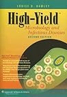 High-Yield Microb...