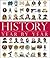 History Year by Year: The U...