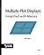 Multiple-Plot Displays: Sim...