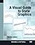 A Visual Guide to Stata Gra...