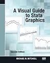 A Visual Guide to Stata Graphics