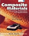 Composite Materia...