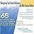 Keeping Spiritual Balance As We Grow Older: More than 65 Creative Ways to Use Purpose, Prayer, and the Power of Spirit to Build a Meaningful Retirement