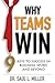Why Teams Win (Jossey-Bass ...