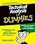 Technical Analysis for Dummies