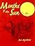 Months of the Sun