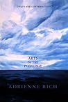 Arts of the Possible: Essays and Conversations Arts of the Possible: Essays and Conversations
