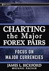 Charting the Major Forex Pairs: Focus on Major Currencies (Wiley Trading)