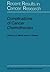 Complications of Cancer Chemotherapy by G. Mathe