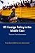 US Foreign Policy in the Middle East by Shahram Akbarzadeh