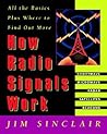 How Radio Signals Work How Radio Signals Work