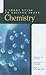 Short Guide to Writing About Chemistry, A