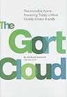 The Gort Cloud: The Invisible Force Powering Today's Most Visible Green Brands