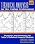 Technical Analysis for the ...