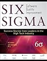 Six Sigma Softwar...