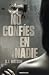 No confíes en nadie