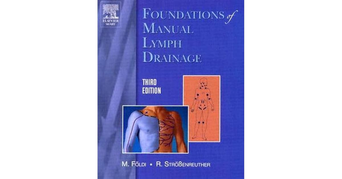 Foundations of Manual Lymph Drainage by Michael Földi