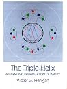 The Triple Helix: A Harmonic Interpretation of Reality The Triple Helix: A Harmonic Interpretation of Reality
