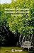 Management and Sustainable Development of Coastal Zone Environments