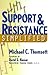 Support & Resistance Simplified by Cliff Droke