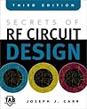 Secrets of RF Cir...