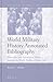 World Military History Annotated Bibliography: Premodern and Nonwestern Military Institutions (Works Published Before 1967) (History of Warfare)