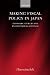 Making Fiscal Policy in Japan: Economic Effects and Institutional Settings