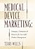 Medical Device Marketing: S...