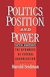 Politics, Positio...