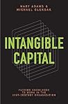 Intangible Capita...