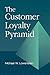 The Customer Loyalty Pyramid