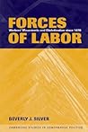 Forces of Labor: ...