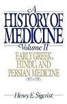 A History of Medicine A History of Medicine