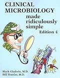 Clinical Microbiology Made Ridiculously Simple
