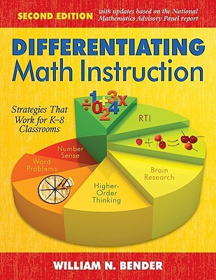 Differentiating Math Instruction: Strategies That Work for K-8 Classrooms (Paperback)