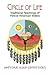 Circle Of Life by James David Audlin