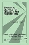 Statistical Graphics for Univariate and Bivariate Data, Volume 117