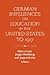 German Influences on Education in the United States to 1917