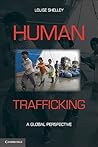 Human Trafficking...
