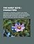 The Hardy Boys - Characters: Adam Eagle, Al-Rousasa, Al Raker, Alena Tabor, Alistair Slayton, Ann Sommerfeld, Arthur Jensen, Bess Marvin, Bess Marvin, Biff Hooper, Brian Conrad, Brynn Fulghum, Callie Shaw, Chet Morton, Chet Morton, Chin Huan, Con Riley, D