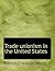 Trade unionism in the United States