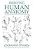 Drawing Human Anatomy by Giovanni Civardi