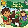 Trees for the Okapis: Little Green Nickelodeon