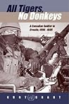All Tigers, No Donkeys: A Citizen Soldier in Croatia, 1994-1995