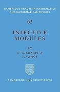 Injective Modules
