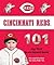 Cincinnati Reds 101 (101 My First Team-Board-Books)