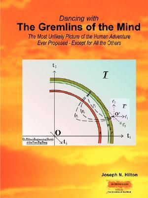 Dancing with the Gremlins of the Mind (Paperback)