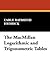 The MacMillan Logarithmic a...