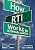 How RTI Works in Secondary Schools