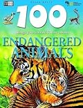 100 Things You Should Know about Endangered Animals